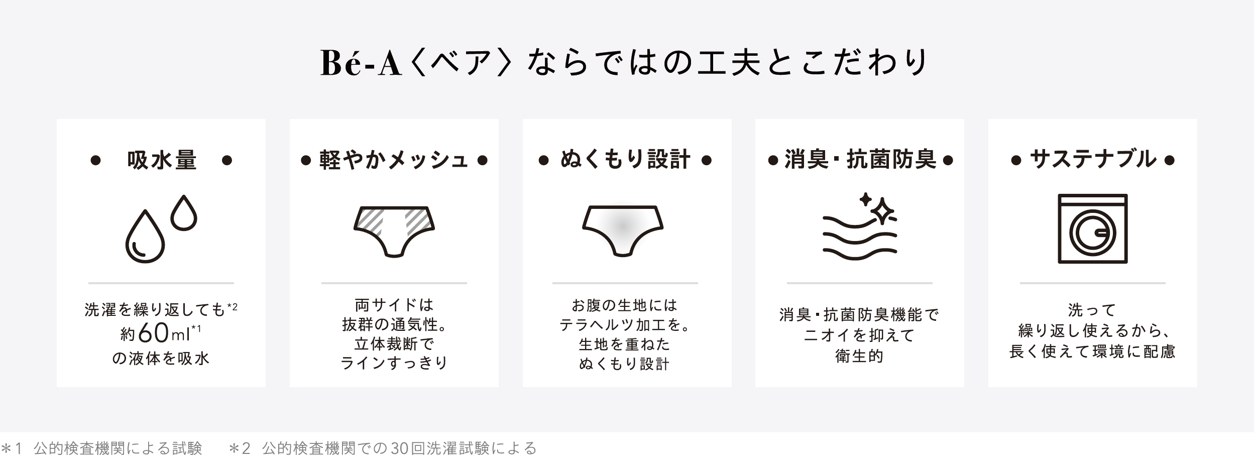 ベアならではの工夫とこだわり