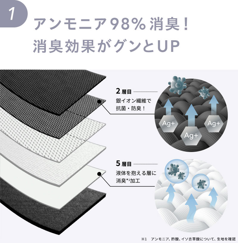 アンモニア98％消臭！