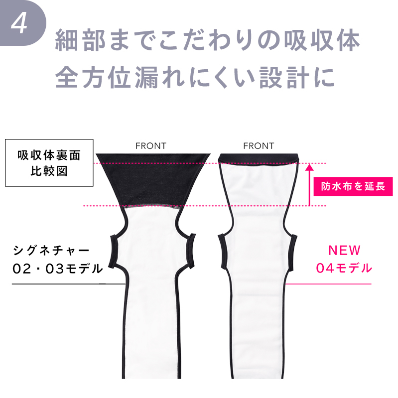 ④細部までこだわりの吸収体