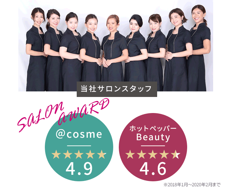 女性のデリケートな悩みに寄り添ってきた、ブラジリアンワックス脱毛専門店サロンが開発。