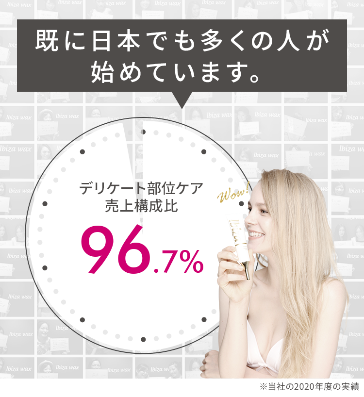 既に日本でも多くの人が始めています