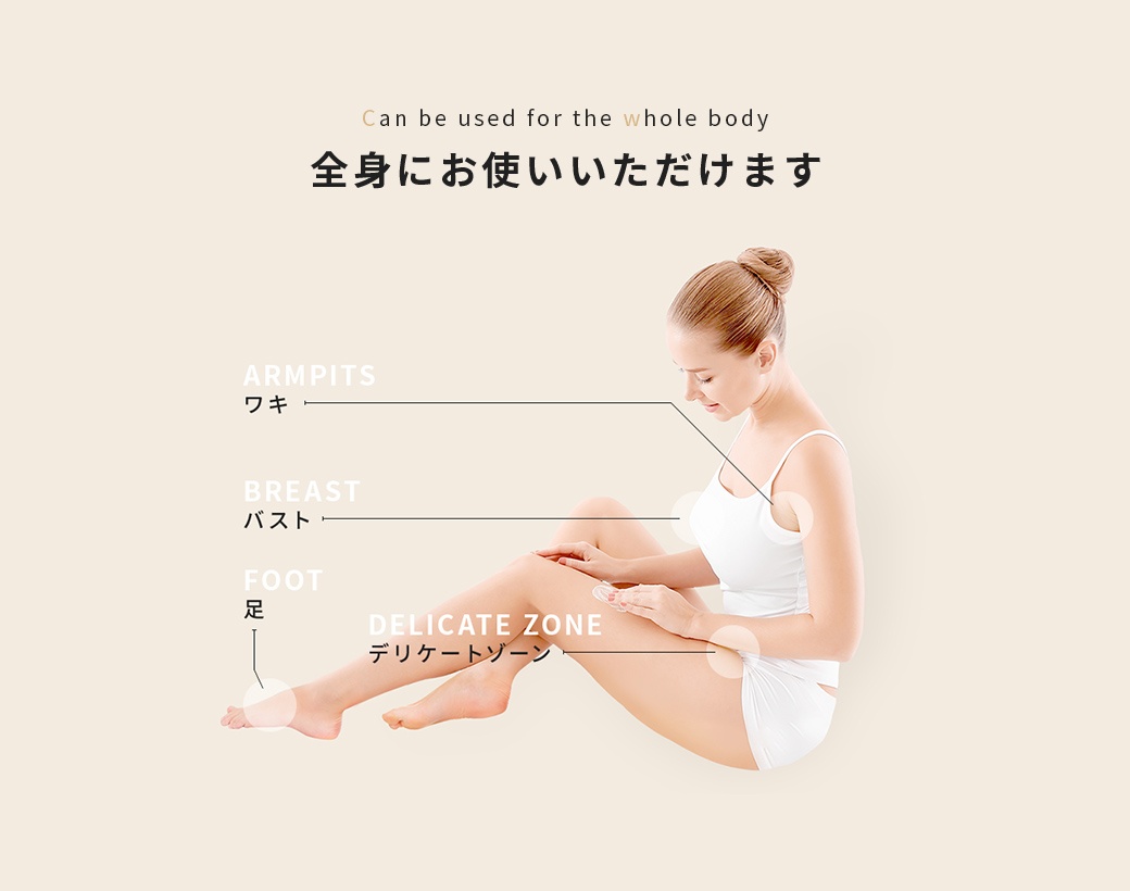 can be used for the whole body
