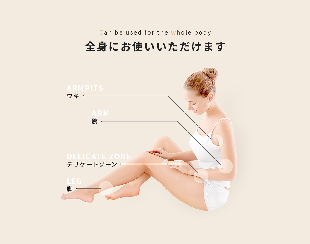 can be used for the whole body