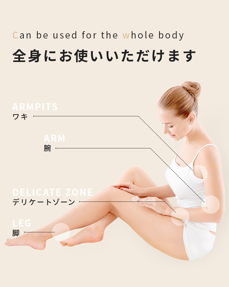 全身にお使いいただけます